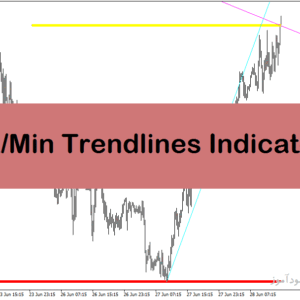 خرید و دانلود اندیکاتور رسم خط روند در متاتریدر4 با نام Max Min Trendlines Indicator