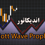 خرید و دانلود اندیکاتور رسم خطوط امواج الیوت اتوماتیک Elliott Wave Prophet متاتریدر 4