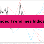 خرید و دانلود اندیکاتور رسم خودکار خط روند برای متاتریدر4 با نام Advanced Trendlines Indicator