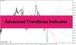 خرید و دانلود اندیکاتور رسم خودکار خط روند برای متاتریدر4 با نام Advanced Trendlines Indicator