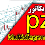 خرید و دانلود اندیکاتور رسم خودکار خطوط روند و مورب PZ Multidiagonals برای متاتریدر 4