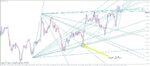 خرید و دانلود اندیکاتور رسم خودکار خطوط روند و مورب PZ Multidiagonals برای متاتریدر 4 - تصویر 4
