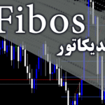 خرید و دانلود اندیکاتور رسم خودکار فیبوناچی Fibos برای متاتریدر 4