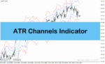 خرید و دانلود اندیکاتور رسم کانال در متاتریدر4 با نام atr channels indicator