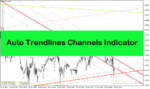 خرید و دانلود اندیکاتور رسم کانال متاتریدر4 با نام Auto Trendlines Channels Indicator