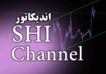 خرید و دانلود اندیکاتور رسم کانال های قیمتی بصورت خودکار SHI Channel برای متاتریدر 4