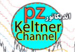 خرید و دانلود اندیکاتور رسم کانال های قیمتی PZ KeltChannel ner برای متاتریدر 4