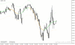 خرید و دانلود اندیکاتور روند نما در متاتریدر4 با نام tma centered bands multi time frame indicator - تصویر 5