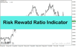 خرید و دانلود اندیکاتور ریسک به ریوارد در متاتریدر4 با نام Risk Reward Ratio Indicator