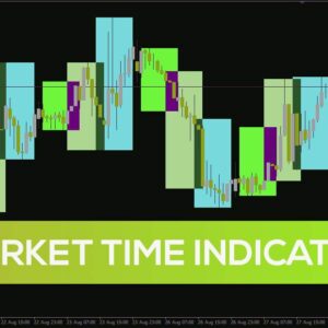 خرید و دانلود اندیکاتور زمان بازار برای متاتریدر 4: نمایش بصری ساعات معاملات بازارهای جهانی (Market Time Indicator)