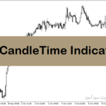 خرید و دانلود اندیکاتور زمان کندل با نام P4L CandleTime Indicator در متاتریدر4