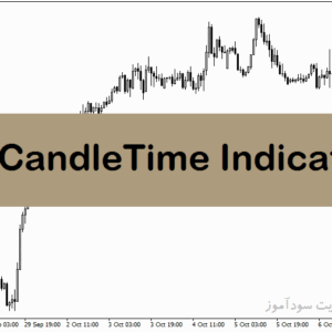 خرید و دانلود اندیکاتور زمان کندل با نام P4L CandleTime Indicator در متاتریدر4