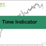 خرید و دانلود اندیکاتور ساعت باز شدن فارکس در متاتریدر4 با نام Time Indicator
