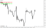 خرید و دانلود اندیکاتور ساعت باز شدن فارکس در متاتریدر4 با نام Time Indicator - تصویر 5