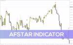 خرید و دانلود اندیکاتور ستاره AF (AFStar Indicator) برای MT4: شناسایی بازگشت روند و تغییرات مومنتوم بازار - تصویر 3