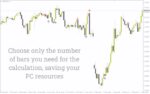 خرید و دانلود اندیکاتور ستاره AF (AFStar Indicator) برای MT4: شناسایی بازگشت روند و تغییرات مومنتوم بازار - تصویر 5