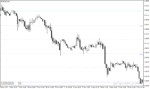 خرید و دانلود اندیکاتور سطوح رند (FXSSI.RoundLevels) - نمایش سطوح روانی قیمت روی نمودار - تصویر 3