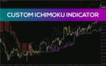 خرید و دانلود اندیکاتور سفارشی ایچیموکو جهت تحلیل روند ها با نام (Custom Ichimoku Indicator for MT4) برای MT4 - تصویر 4