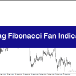 خرید و دانلود اندیکاتور سیگنال دهی فارکس با نام Zig Zag Fibonacci Fan Indicator در متاتریدر5