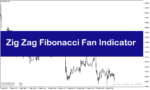 خرید و دانلود اندیکاتور سیگنال دهی فارکس با نام Zig Zag Fibonacci Fan Indicator در متاتریدر5