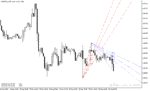 خرید و دانلود اندیکاتور سیگنال دهی فارکس با نام Zig Zag Fibonacci Fan Indicator در متاتریدر5 - تصویر 3