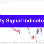 خرید و دانلود اندیکاتور سیگنال دهی متاتریدر4 با نام Entry Signal Indicator