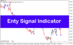 خرید و دانلود اندیکاتور سیگنال دهی متاتریدر4 با نام Entry Signal Indicator