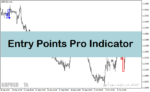 خرید و دانلود اندیکاتور سیگنال دهی متاتریدر4 با نام Entry Points Pro Indicator
