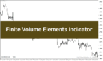 خرید و دانلود اندیکاتور سیگنال دهی متاتریدر5 با نام Finite Volume Elements Indicator