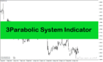 خرید و دانلود اندیکاتور سیگنال دهی متاتریدر5 با نام 3Parabolic System Indicator