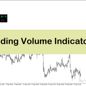 خرید و دانلود اندیکاتور سیگنال دهی متاتریدر4 با نام Trading Volume Indicator