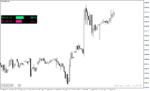 خرید و دانلود اندیکاتور سیگنال دهی متاتریدر4 با نام Trading Volume Indicator - تصویر 3