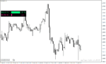 خرید و دانلود اندیکاتور سیگنال دهی متاتریدر4 با نام Trading Volume Indicator - تصویر 5
