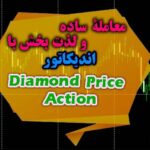 خرید و دانلود اندیکاتور سیگنال دهی پرایس اکشن Diamond Price Action متاتریدر 4