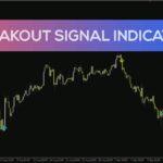 خرید و دانلود اندیکاتور سیگنال شکست برای متاتریدر 4: شناسایی دقیق نقاط شکست بالقوه بازار (Breakout Signal Indicator)