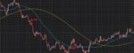 خرید و دانلود اندیکاتور سیگنال گیری FX Growth Manager برای متاتریدر 4 - تصویر 7