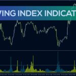 خرید و دانلود اندیکاتور شاخص سویینگ برای MT4: سنجش نوسانات قیمت و شناسایی تغییرات روند با Swing Index Indicator