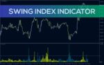خرید و دانلود اندیکاتور شاخص سویینگ برای MT4: سنجش نوسانات قیمت و شناسایی تغییرات روند با Swing Index Indicator