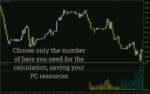 خرید و دانلود اندیکاتور شاخص سویینگ برای MT4: سنجش نوسانات قیمت و شناسایی تغییرات روند با Swing Index Indicator - تصویر 3