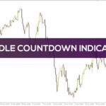 خرید و دانلود اندیکاتور شمارش معکوس کندل (Candle Countdown Indicator) برای MT4: زمانبندی دقیق برای ورود و خروج از معاملات