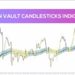 خرید و دانلود اندیکاتور شمع‌های سبز خزانه برای نمایش بصری آسان روندهای بازار برای mt4 (Green Vault CandleSticks Indicator)