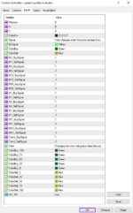 خرید و دانلود اندیکاتور شمع‌های سرعت برای MT4: نمایش چند تایم فریم مومنتوم بازار در یک نگاه - تصویر 3