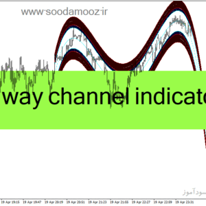 خرید و دانلود اندیکاتور شناسایی حمایت و مقاومت برای متاتریدر4 با نام high way channel indicator