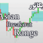 خرید و دانلود اندیکاتور شکست سشن آسیا Asian Breakout Range برای متاتریدر 4