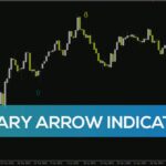 خرید و دانلود اندیکاتور فلش باینری برای متاتریدر 4: سیگنال‌های ساده خرید و فروش با EMA و RSI (Binary Arrow Indicator)