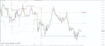 خرید و دانلود اندیکاتور فوق العاده کاربردی برای تشخیص نقاط برگشت قیمت توسط انواع پیوت PZ Pivot Points برای متاتریدر 4 - تصویر 3