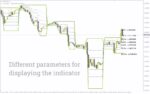 خرید و دانلود اندیکاتور فیبوناچی JJN برای تعیین خودکار سطوح برگشتی و حمایت/مقاومت (JJN Fibo Indicator برای MT4) - تصویر 3