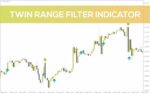 خرید و دانلود اندیکاتور فیلتر محدوده دوقلو برای متاتریدر 4: شناسایی برگشت روند و ارائه سیگنال‌های دقیق خرید و فروش (Twin Range Filter Indicator)
