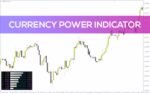 خرید و دانلود اندیکاتور قدرت ارز برای تصمیم‌گیری مبتنی بر داده در بازار فارکس (Currency Power Indicator برای MT4)