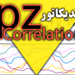 خرید و دانلود اندیکاتور محاسبه تشخیص همبستگی بین جفت ارزها PZ Correlation در متاتریدر 4
